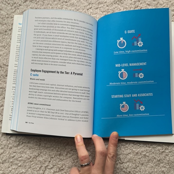 3 books bundle on Customer Service and Finding meaning in business - Picture 4 of 17